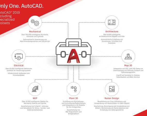 ONLY ONE AUTOCAD